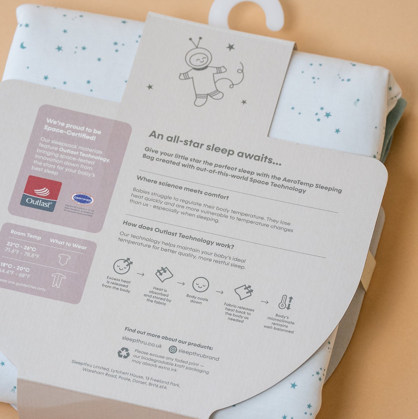 Sleepthru Aerotemp Sleeping Bag