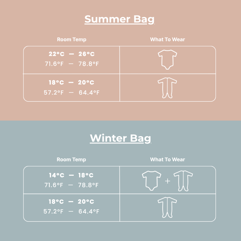 Sleepthru Aerotemp Sleeping Bag