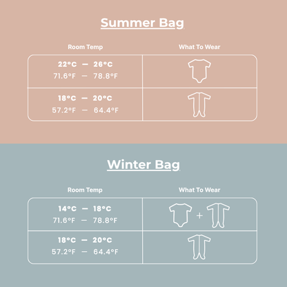 Sleepthru Aerotemp Sleeping Bag