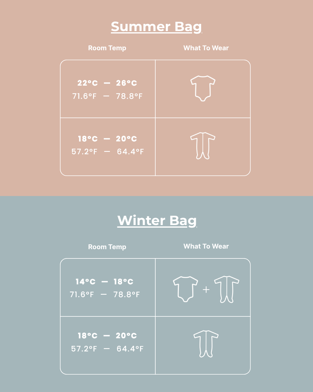 Sleepthru Aerotemp Sleeping Bag