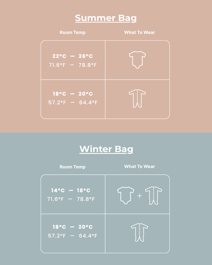 Sleepthru Aerotemp Sleeping Bag